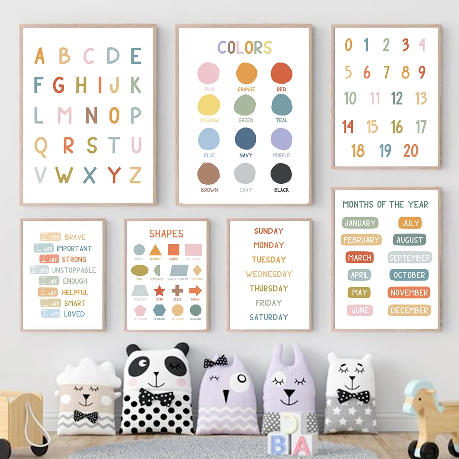 Kids No Education - Affiche éducative anglaise, alphabet, chiffres, couleurs,