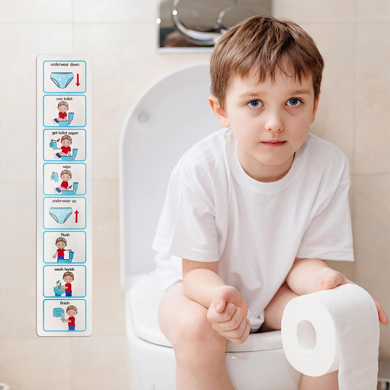 Tableau visuel de l'apprentiss - Kids Education Planner avis et prix