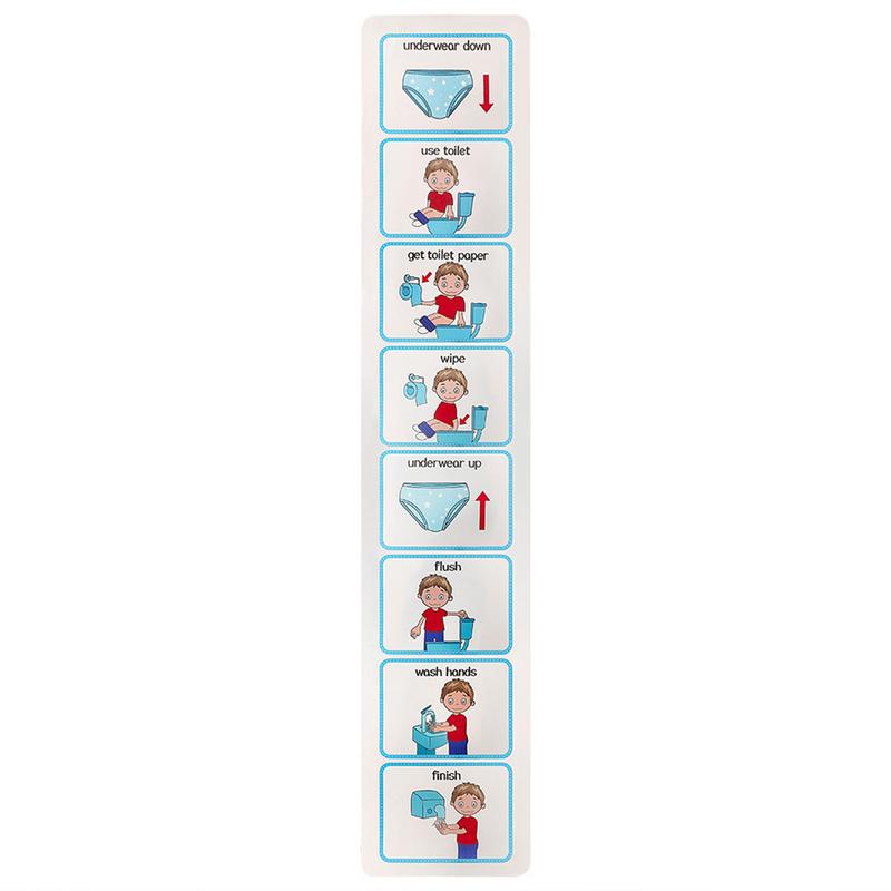 Tableau de pot planificateur m - Kids Education Planner avis et prix